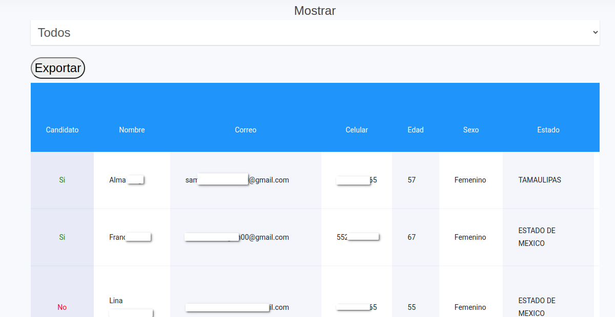 Formulario automatizado para un worpdress